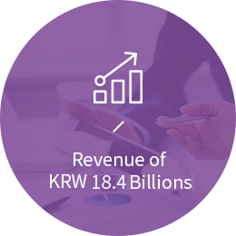 Sales approx. 20.78 billion won